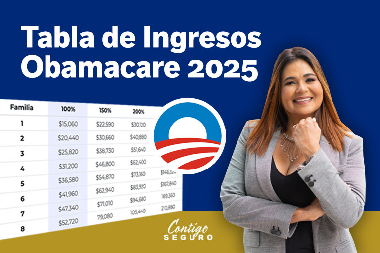 tabla obamacare 2025